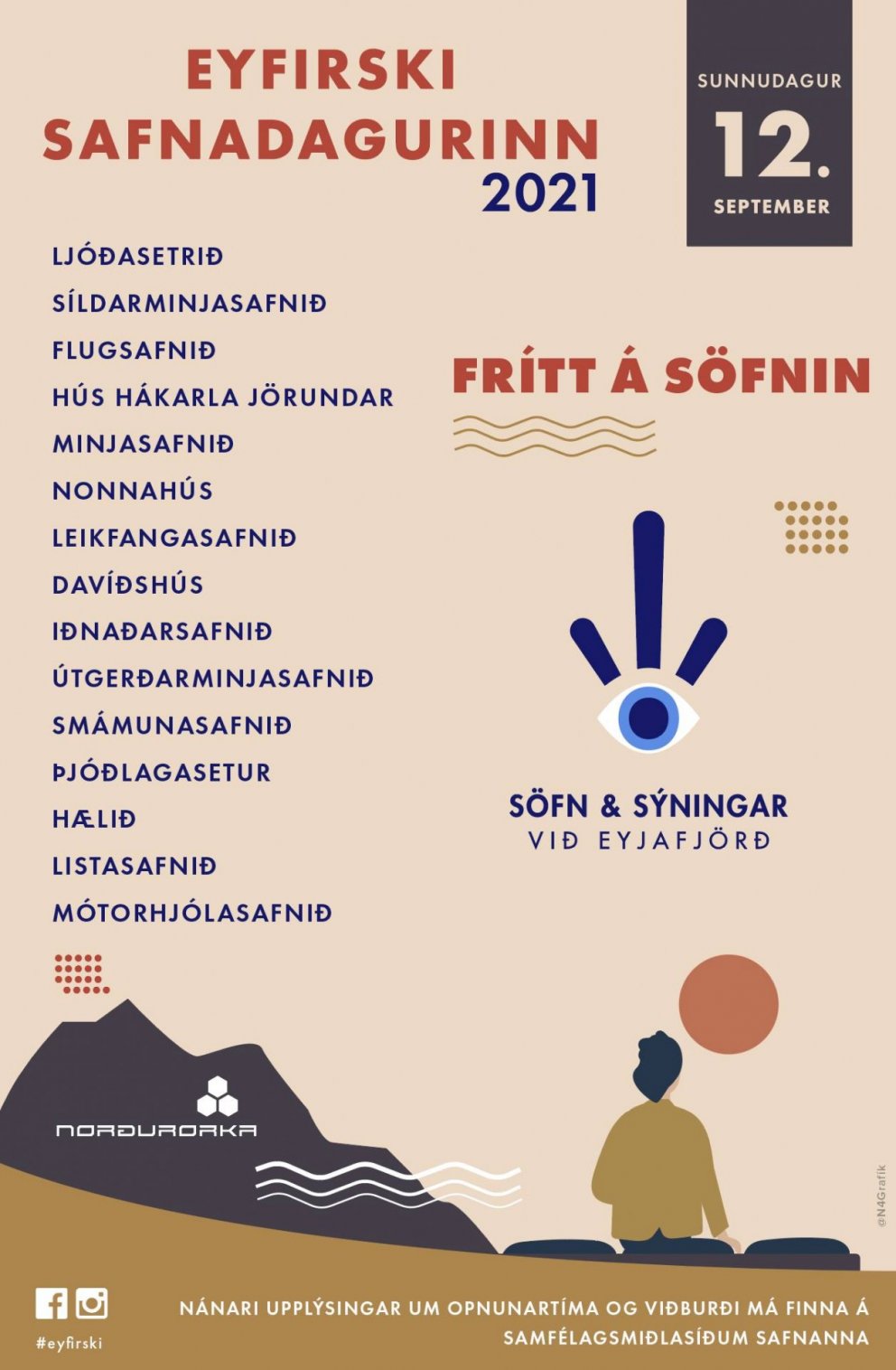 Eyfirski safnadagurinn 2021